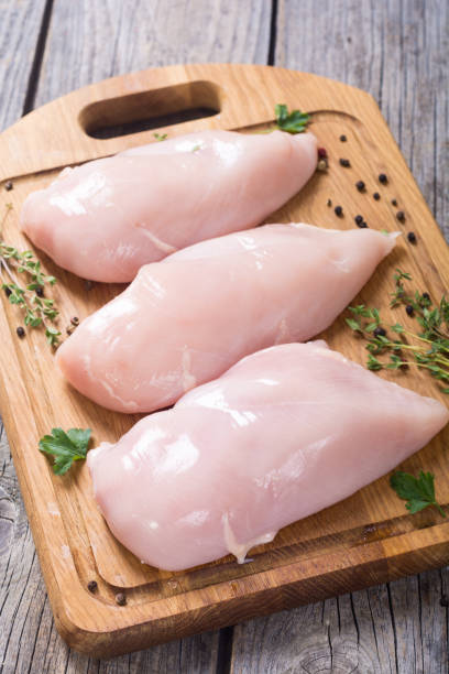 3X GLAZED CHICKEN FILLETS